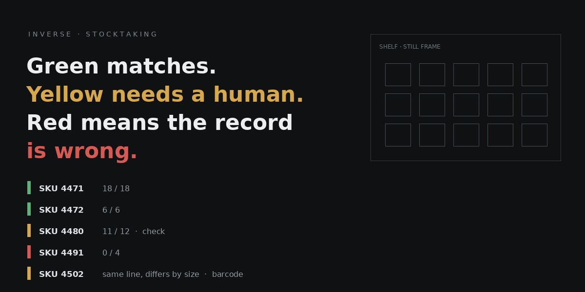Inverse — screenshot
