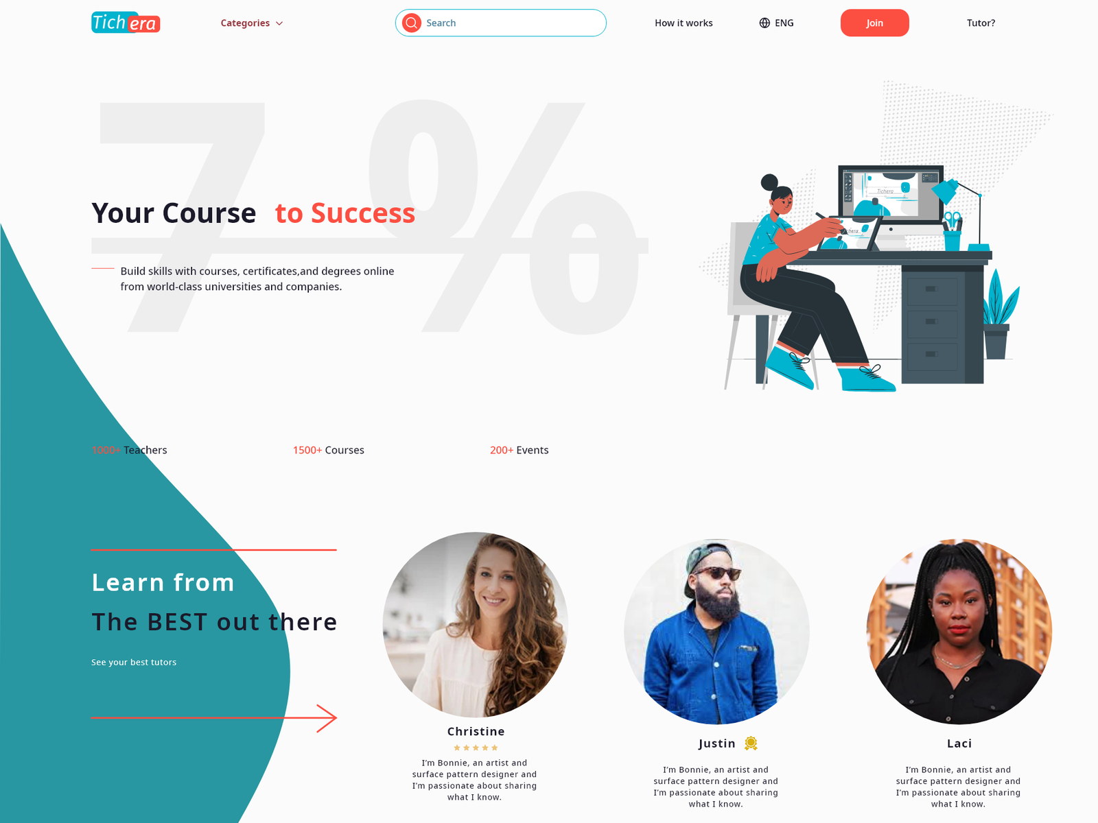 Tichera — interface design