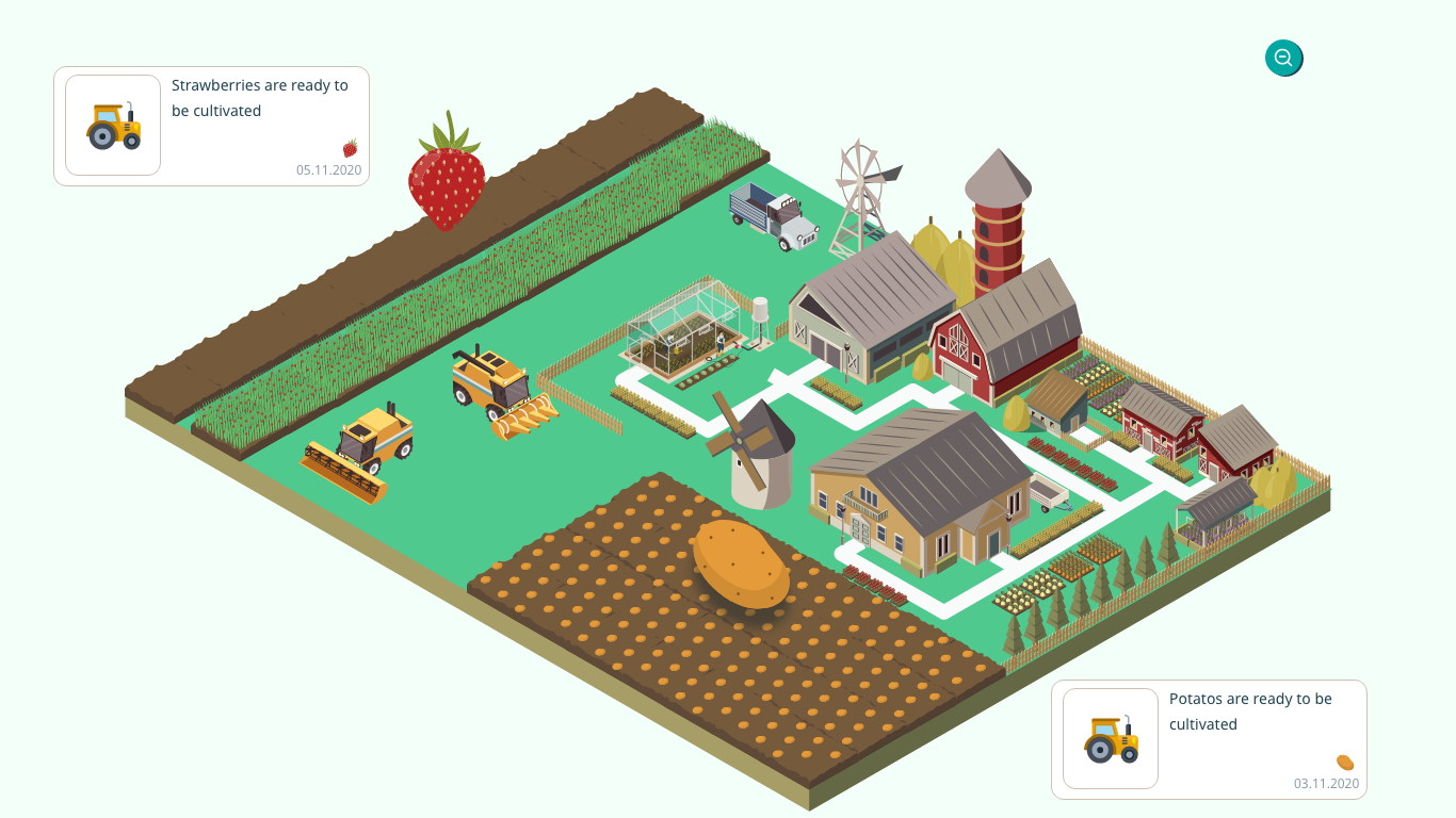 Villey — The farm is a picture, and the picture is the report